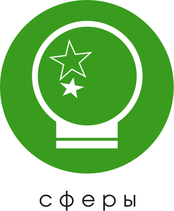 сферы