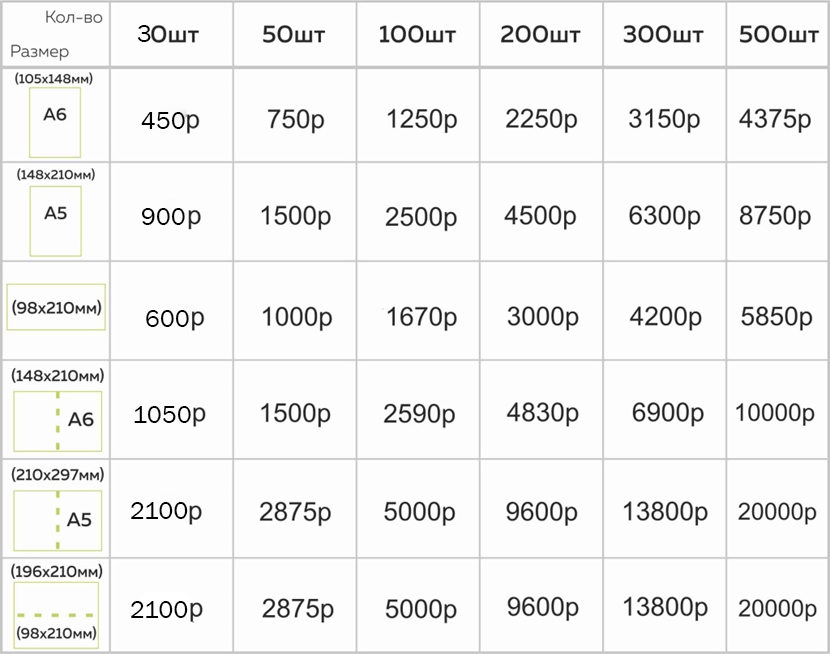 прайс открытки.jpg